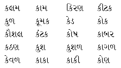 Gujarati Letters